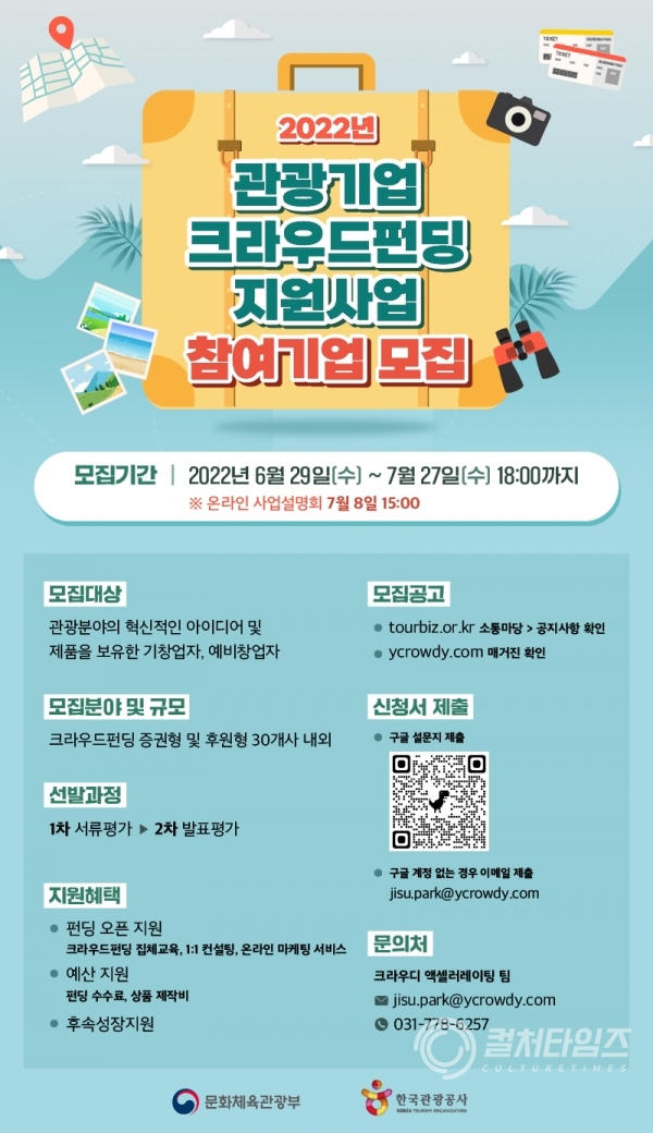 [한국관광공사] ‘2022 관광기업 크라우드펀딩 지원 사업’ 참여기업 모집 포스터.png